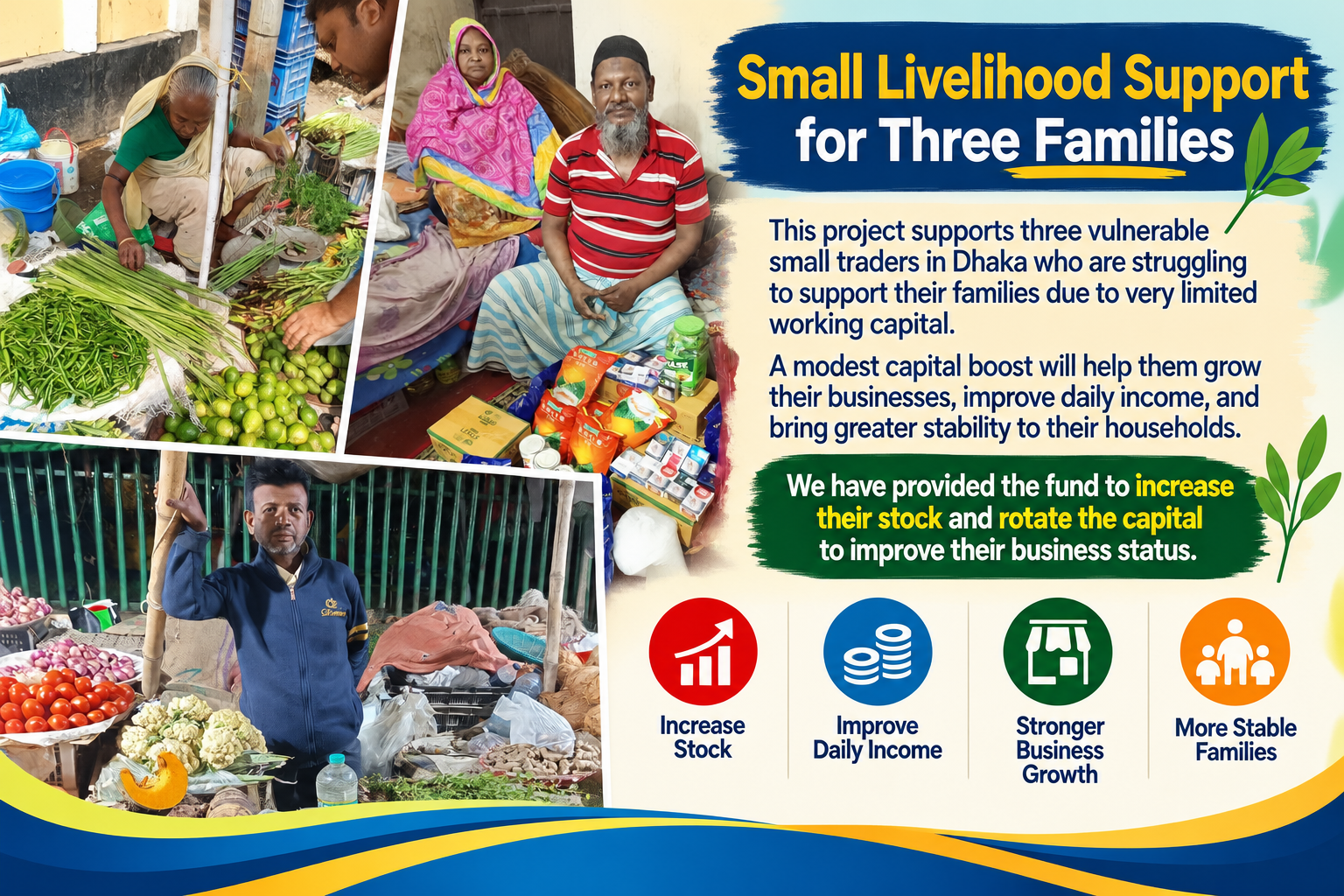 Small Livelihood Support for Three Families