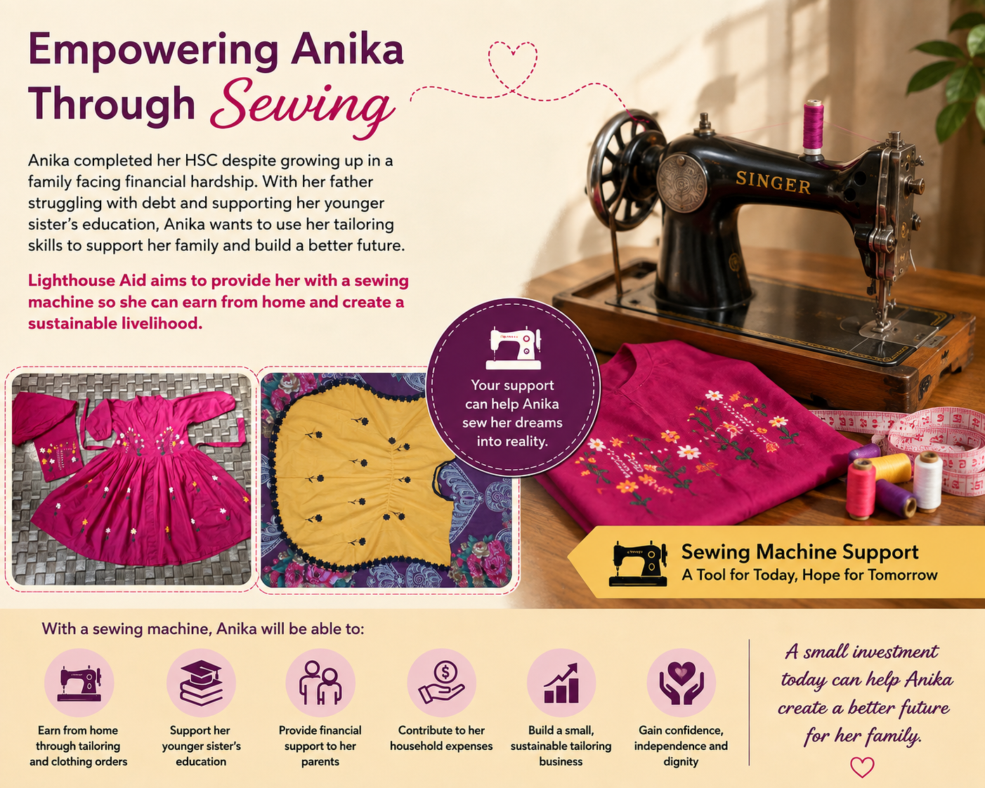 Empowering Anika Through Sewing