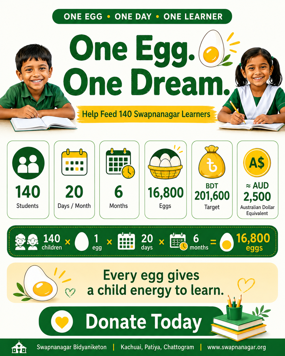 One Egg. One Day. One Learner